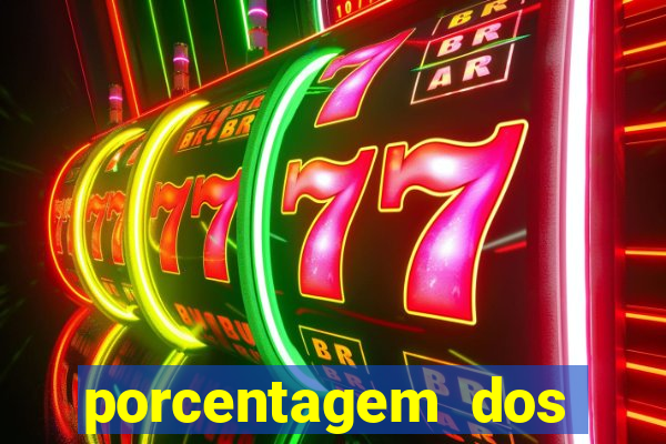 porcentagem dos jogos pg slots